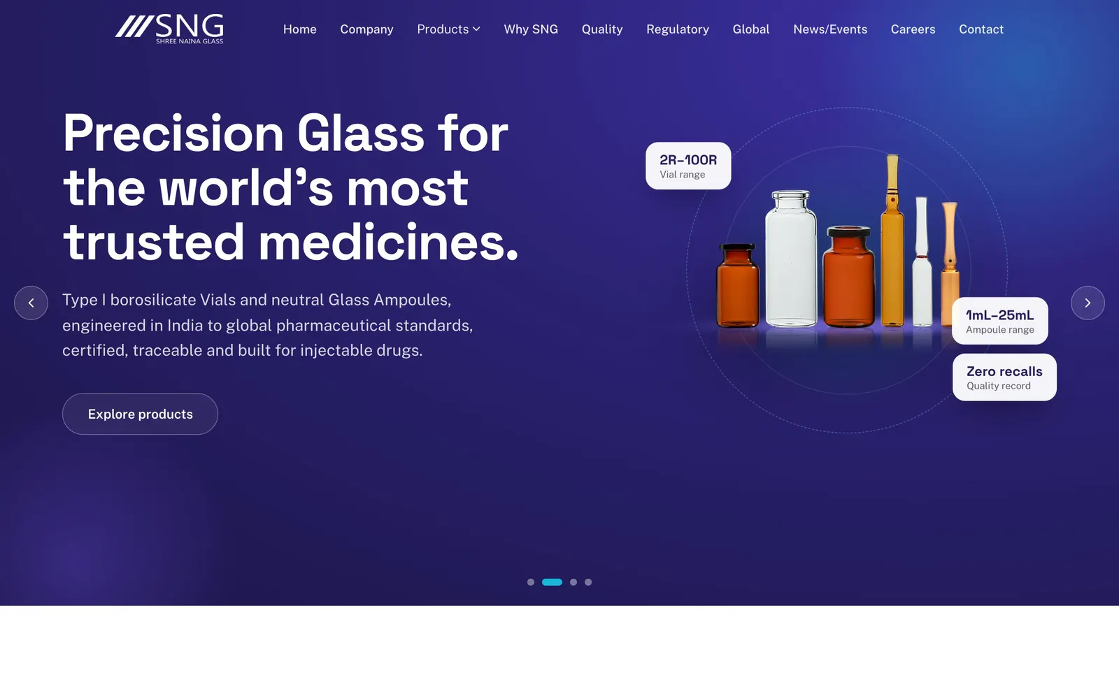 Shree Naina Glass Inc. website, designed and built by Kode Infotech