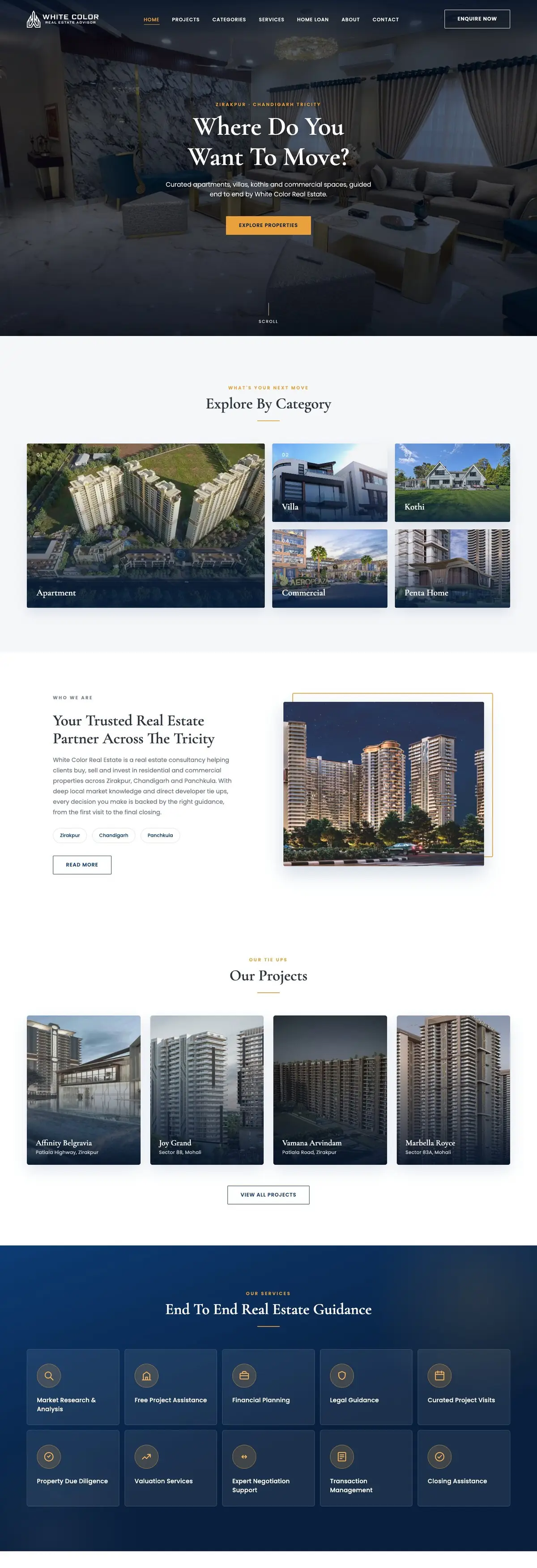 White Color Real Estate website, designed and built by Kode Infotech